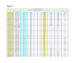 MTZJ12B.pdf