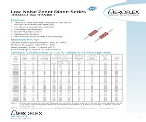 JANTX1N5528B-1.pdf