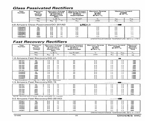 1N5400G-A.pdf