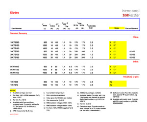 SM4001TR.pdf