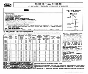 1N5525D.pdf