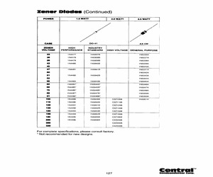 1N4477TRLEADFREE.pdf