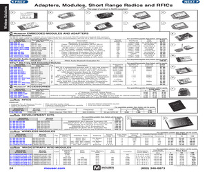 RN41XVC-I/RM.pdf