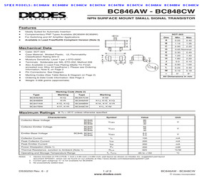 BC846AW.pdf