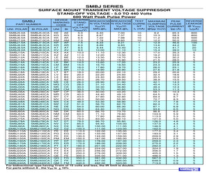 SMBJ45CA.pdf