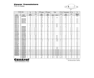 2N5875LEADFREE.pdf