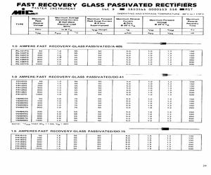 RL103FG.pdf