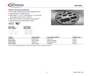 BAV99W H6433.pdf