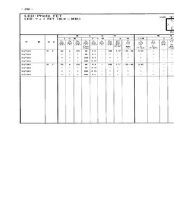 AQV101.pdf
