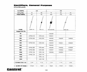 1N5406TR.pdf