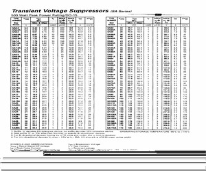 SA9.0A-13.pdf