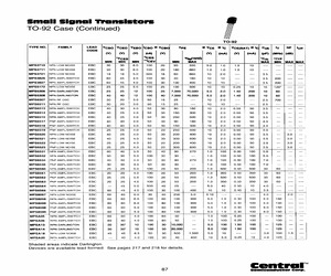 MPSA06APMLEADFREE.pdf