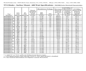 P6SMBJ11CATR.pdf