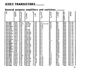 2N2297.pdf