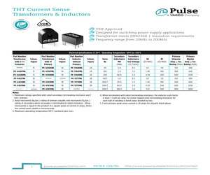 PE-51687NL.pdf