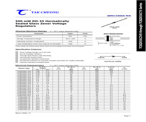 TCBZX55C12.TB.pdf