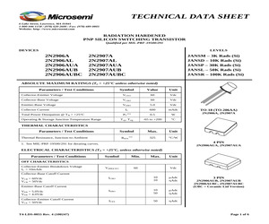 JANSR2N2906AUB.pdf