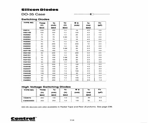 1N914BTRLEADFREE.pdf