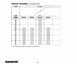 1N4734ATRLEADFREE.pdf