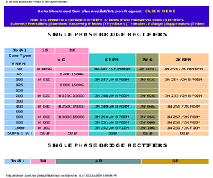 GBPC2508.pdf