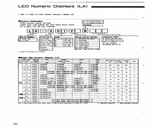 LA-401DN/MN.pdf