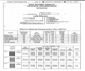 CSM-57031E.pdf