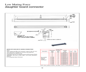 DB2-104P-(700).pdf