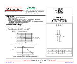 1N5226B-BP.pdf