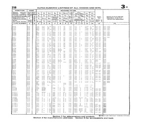 C106D1.pdf