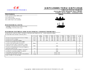 GBPC2508.pdf