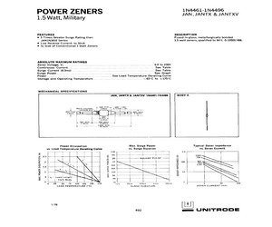 JANTXV1N4477.pdf