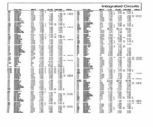 CD4049UBE.pdf