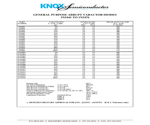 1N5472C.pdf