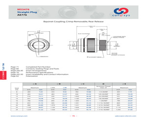 MS3476L14-5SY.pdf