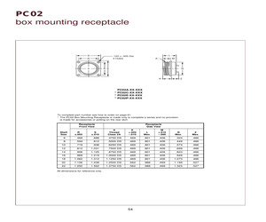 PC02P-14-2P(001).pdf