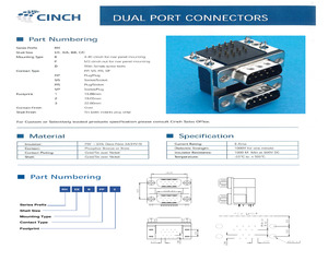 RHCCPPS1.pdf