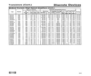 2N3502.pdf