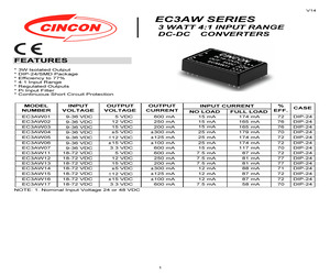 EC3AW04M.pdf