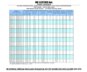 P6KE15A.pdf