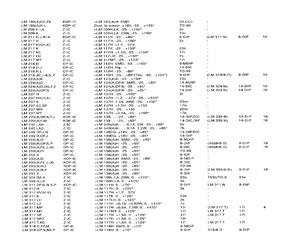 LM317SP.pdf