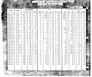 2N2102.pdf